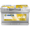 Varta Indító akkumulátor VARTA 580901080K262