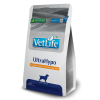 VET LIFE Dog Ultrahypo 2x12kg