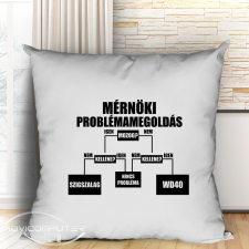 Vicces párna - Mérnöki problémamegoldás lakástextília