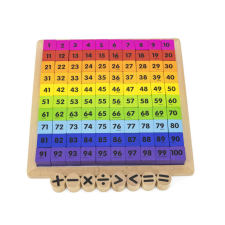 Viga Tábla ábécével és matematikai műveletekkel, Viga kreatív és készségfejlesztő