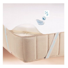  Vízhatlan ágyvédő lepedő GUMIPÁNTOS frottír / PVC 90x200cm gyógyászati segédeszköz