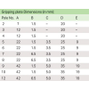 WAGO anyacsatlakozó kábelrögzítő lappal szürke 2092-1109-002-000