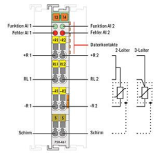 WAGO HUNGÁRIA Kft. ANALÓG BEMENET 2 CSATORNÁS villanyszerelés
