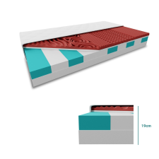 WBTX Szendvics matrac HYBRID FOAM 19 cm 90 x 200 cm Matracvédő: Matracvédő ágy és ágykellék
