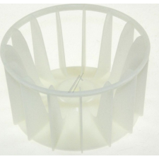 Whirlpool Forgókerék beépíthető gépek kiegészítői