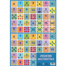 Wiky Memóriajáték Matematika 32pár társasjáték
