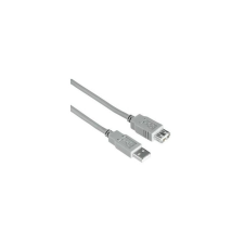WIRETEK USB hosszabbító kábel 1,8m (WUCBE) kábel és adapter
