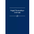 Wolters Kluwer Polgári Törvénykönyv - Civil Code