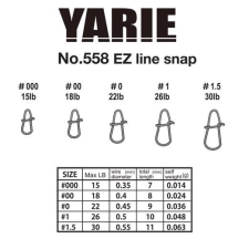 Yarie 558 Ez Line Snap 46LB #2 kapocs horgászkiegészítő