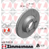 Zimmermann féktárcsa 460.1583.20