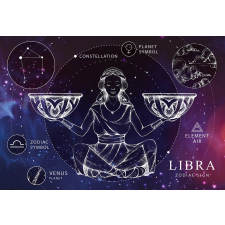 Zodiákus Jel Puzzles Libák 250 darab puzzle, kirakós