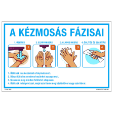 ZSONA DEKOR A kézmosás fázisai Műanyag tábla 160x100 mm információs címke