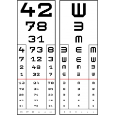 ZSONA DEKOR Látásvizsgáló plexi tábla 600x400 mm információs címke