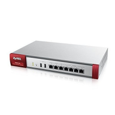 ZyXEL USG110-EU0102F router